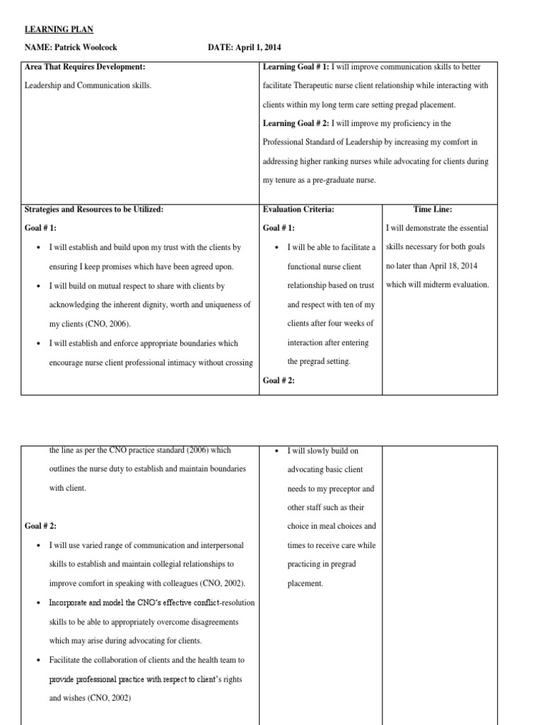 Learning Plans Examples
