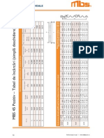 Tabele de Incarcari Mbs 45 - A4