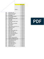 Tableanalyzed_19MAR2014