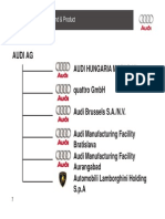 Audi Key Affliated Companies