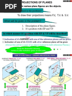 Projection of Planes