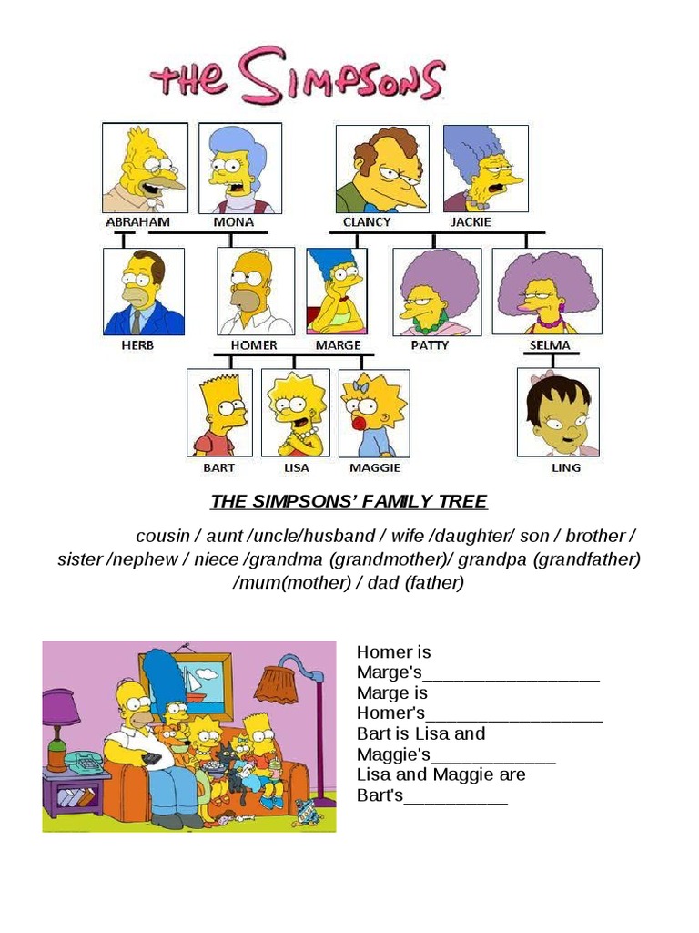  Simpsons  Family  Tree 