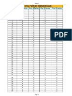 Csat 2012 Keys Paper II