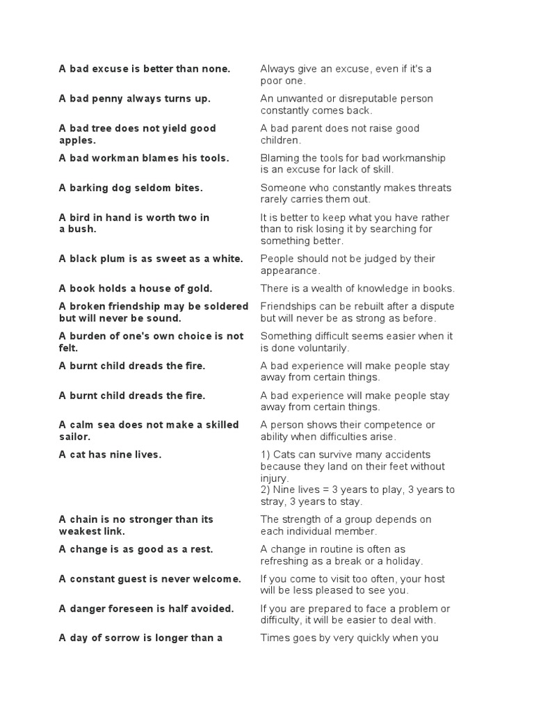 English Proverbs Sayings Pdf