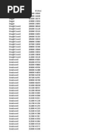 Download DS Items by JamesCollins SN217219947 doc pdf
