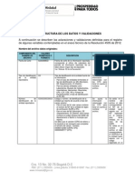 Estructura de Datos y Validaciones