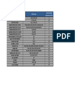 Silk Screen Component Placement Order