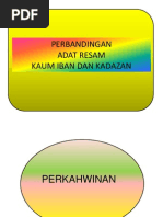 Adat Resam Kaum Iban Kadazan