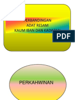 Adat Resam Kaum Iban Kadazan