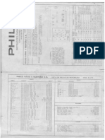 PDF CDROM Philco Radio Manual of Useful Information 