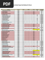 Download Data Akreditasi Program Studi Kebidanan Per Februari by Irul Anwar SN217250801 doc pdf