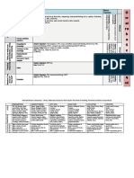 Inquiry Model 2