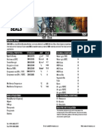 NBR Data Sheet