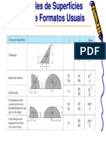 7 - 2 - Forcas Distribuidas - Centro de Gravidade, Centro de Massa e Centroide