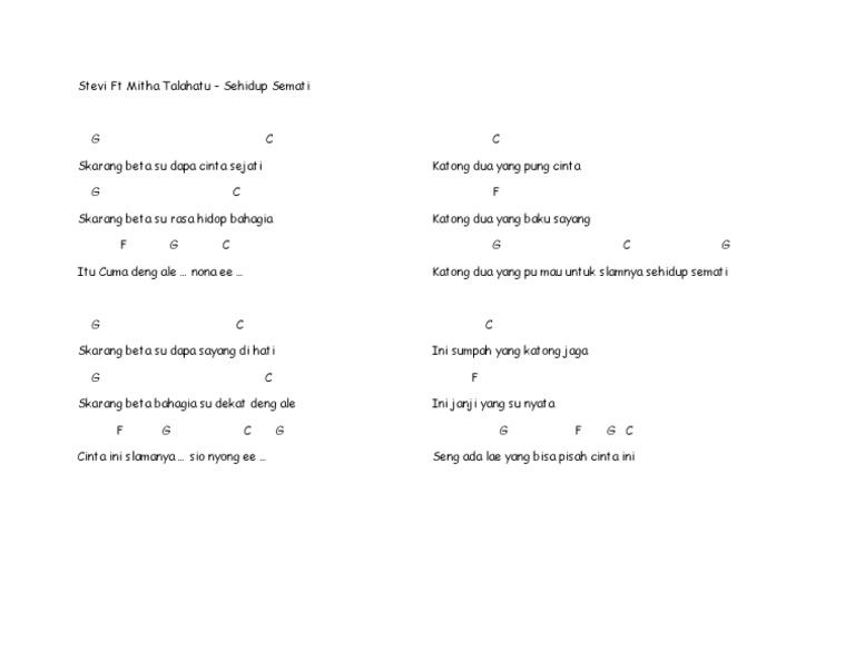 Mitha Talahatu Pakai Aku Tuhan Chord