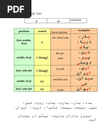 Dari Alphabet | PDF