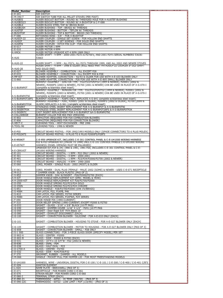 Breckwell Pellet Stove Parts PDF Electrical Connector Mechanical