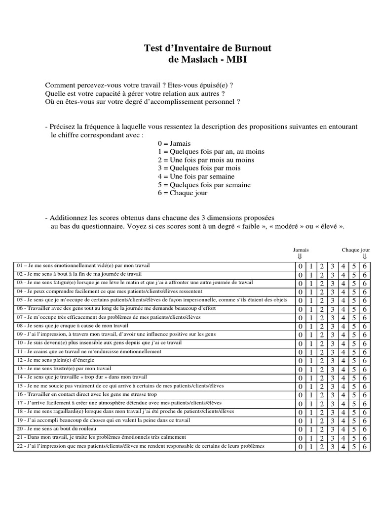 Test dInventaire de Burnout de Maslach MBI | Syndrome d'épuisement ...