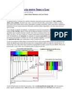 relaç~ao entre sons e cores