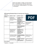 Student Meeting Reading Rubric sp14