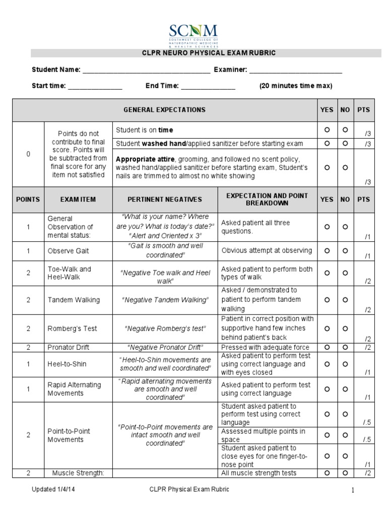Neuro Exam | Human Eye | Test (Assessment)