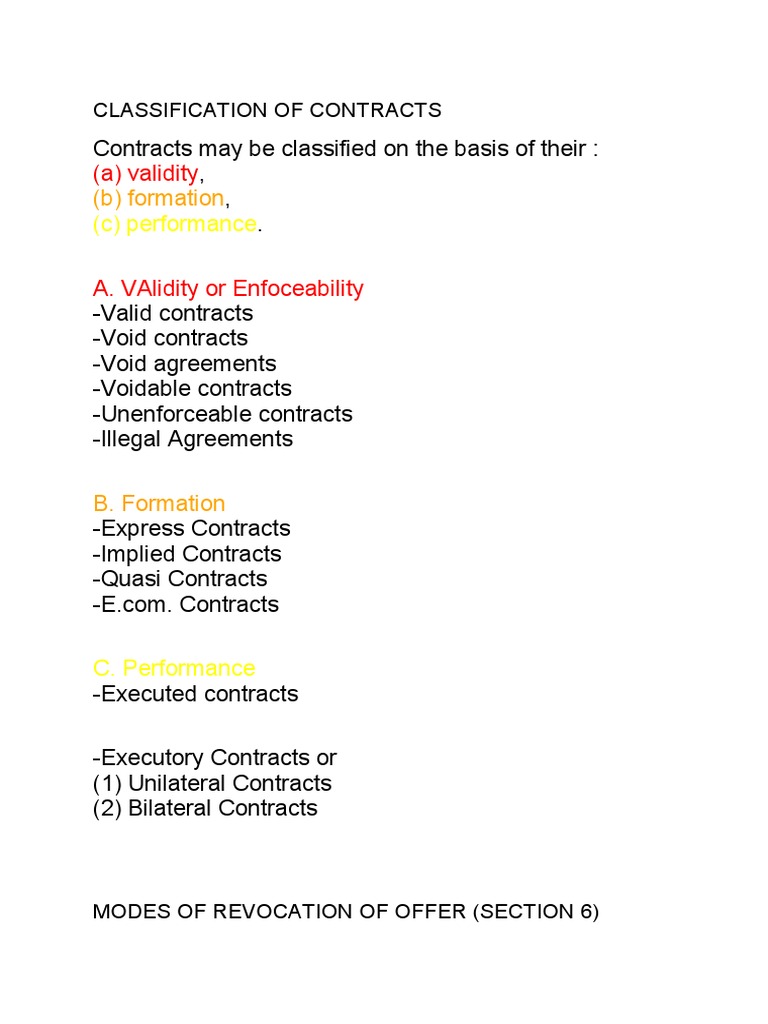 Types and Revocation of Contracts | PDF | Offer And Acceptance | Legal ...