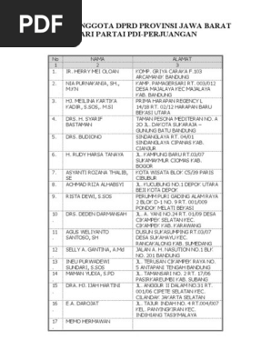 Daftar Anggota Dprd Jawa Barat