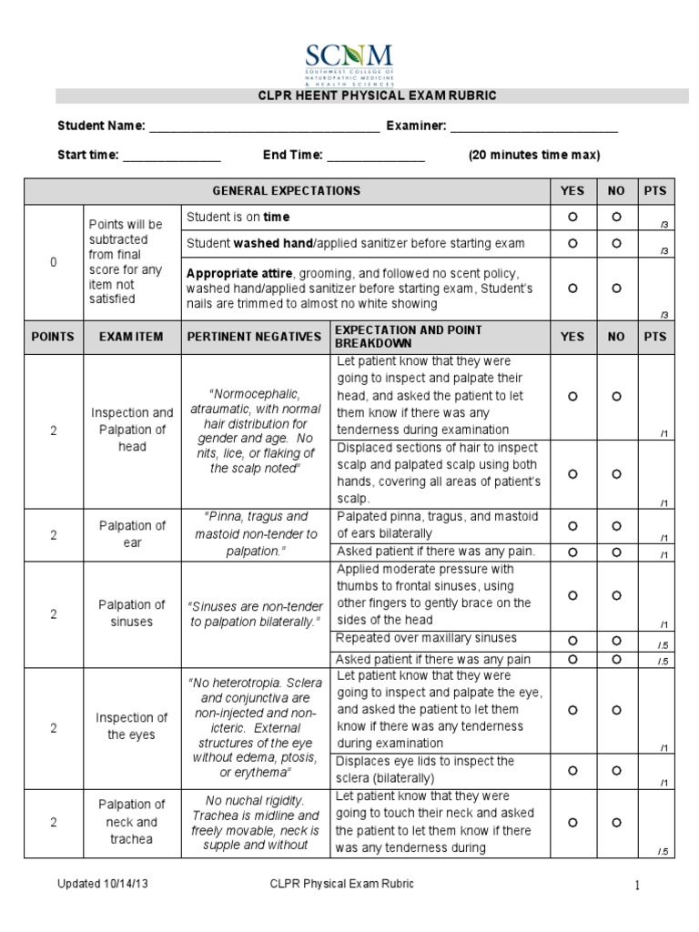 Heent Exam Human Eye Neck