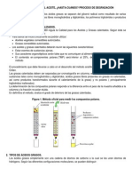 La Reutilización Del Aceite