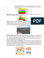 Hukum Stratigrafi