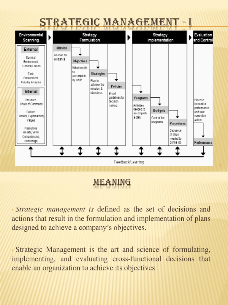 BBA Strategic Management - I | PDF | Strategic Management | Competitive ...