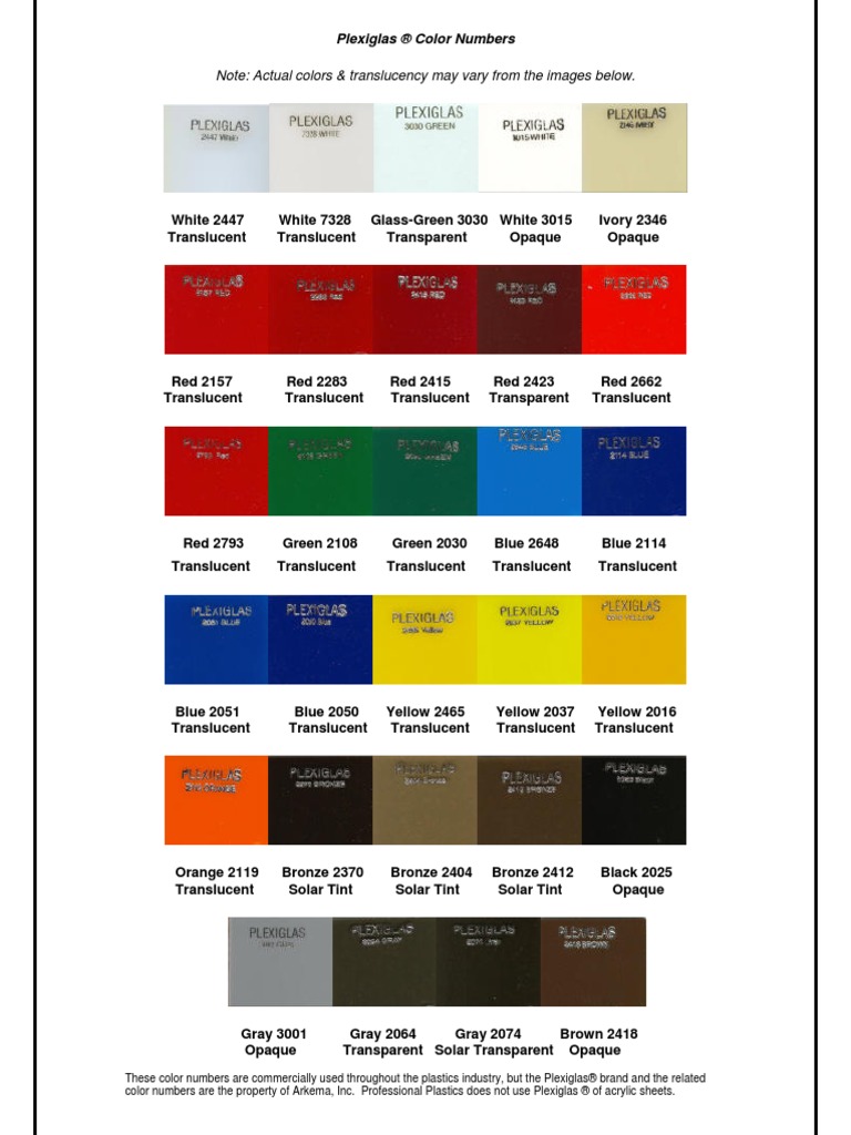 Plexiglass Color Chart Poly(Methyl Methacrylate) Grey