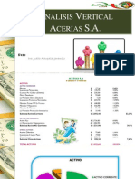 Ejercicio Analisis Vertical