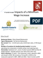 Potential Impacts of A Minimum Wage Increase