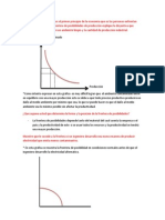 Producción vs Ambiente