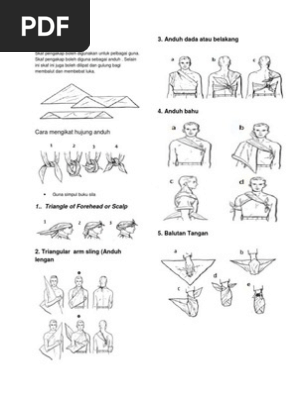 Anduh Pdf