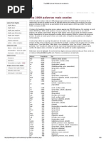 1 Top 2000 Lista de Palavras de Vocabulario