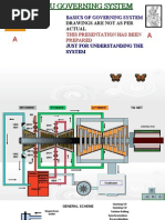 Barring Gear: Function and Issues | PDF | Steam | Turbine