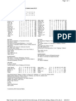 Box Score (4-9)