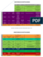 Directorio de Instituciones Completo Facilita