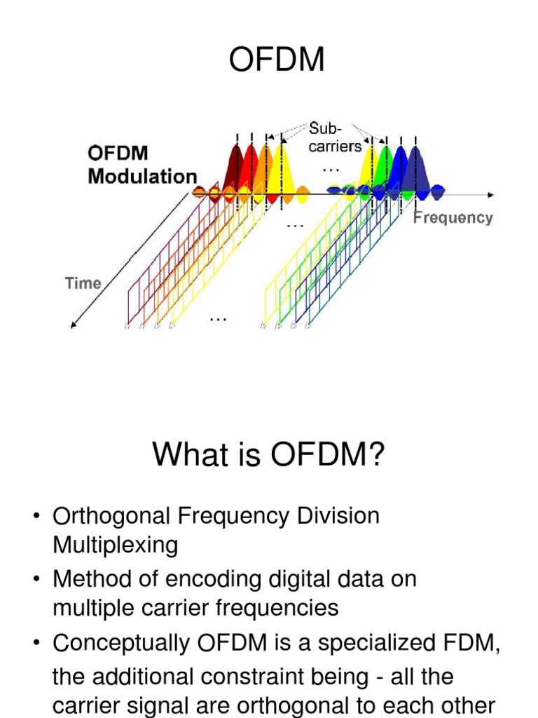 OFDM | Orthogonal Frequency Division Multiplexing | Multiplexing