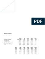 AirThread Acquisition Comparable Companies Analysis