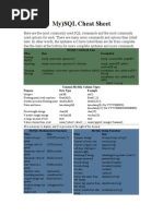 My) SQL Cheat Sheet: Mysql Command-Line What How Example (S)