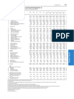 Balance Sheet