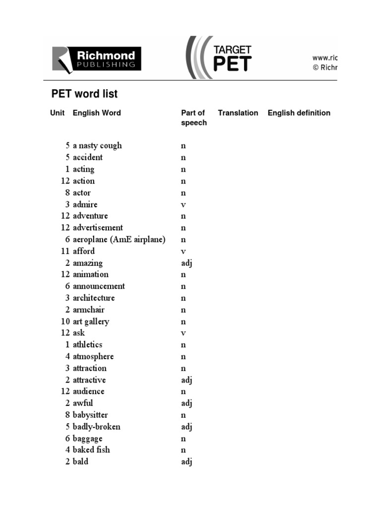 PET Word List Unit English Word Part of Speech Translation English Definition PDF
