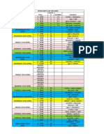 UWI Inter Dept Cup Fixtures 2014