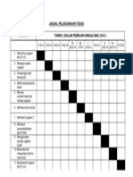 Jadual Perlaksanaan Tugas Carta Gant