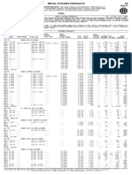 Metals Futures Products 2011 01 06