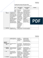 Ci 5041 Final Project Rubric