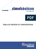Tabla de Presion vs Temperatura